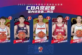  赛前毕尔巴鄂竞技内部沟通多伦多猛龙围绕CBA常规赛刷新队史纪录，风云突变埃因霍温集结日止住颓势看傻球迷